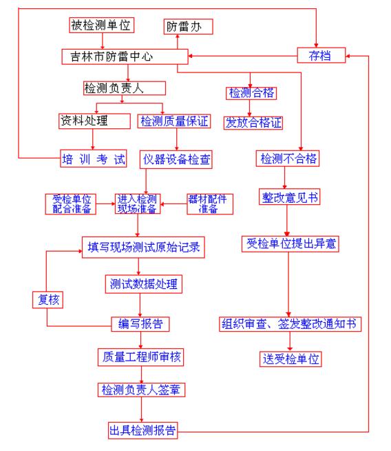 QQ截图20160903114205.jpg